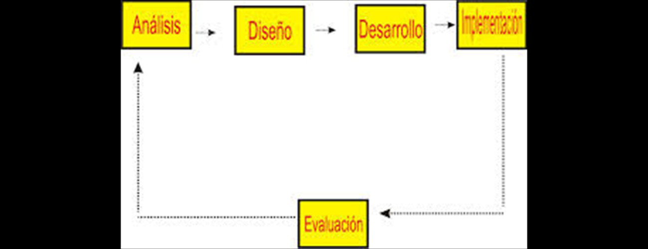 pasos programacion wowslider.com